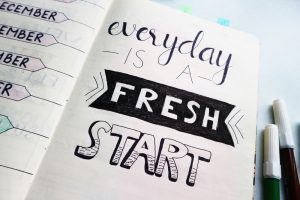 Best online tools for cool text effects